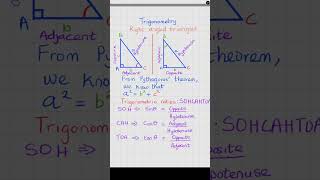 Get your SOHCAHTOA right in less than a minute maths cambridgemathematics trianglestrategy [upl. by Mirna]