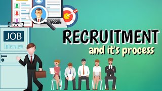 What is The Meaning of Recruitment What is Recruitment Process Explained In A Simple Way  Easy [upl. by Nosila]