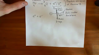 Positron emission tomography Meaning [upl. by Slin14]