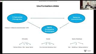 13 CHANGEMENT DE PARADIGMES [upl. by Nile640]