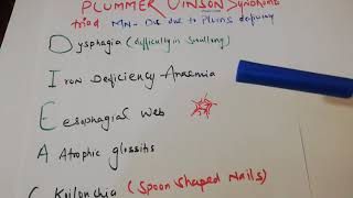 plummer vinson syndrome crazy mnemonic for NEET💥💥💥💥💥💥 [upl. by Yatnoed736]