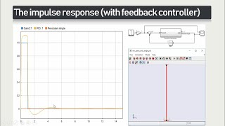 Inverted Pendulum PID Controller Design Arabic Tutorial [upl. by Yevoc]