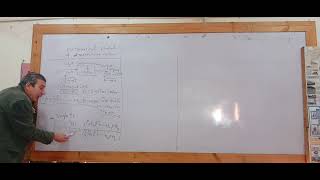 lecture 5  mathematical model of discrete time system part 1 [upl. by Tompkins]