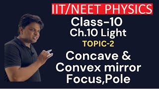 Class 10 Spherical Mirror  Convex and concave mirror  light  focus youtubevideo viral ytviral [upl. by Othelia]