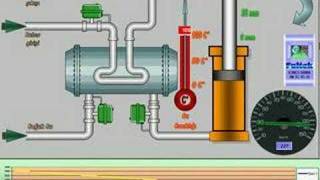 Modbus Rtu Server [upl. by Nallad85]