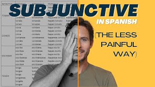 Spanish Subjunctive Learn the Basics in 5 min [upl. by Eima]