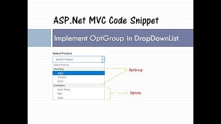 Implement Option Group in DropDown List  ASPNet MVC [upl. by Haropizt]