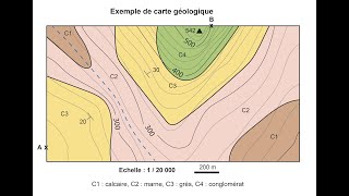 Comment réaliser une coupe géologique par Mme RuaultDjerrab [upl. by Lellih235]