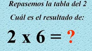 Tabla de Multiplicar La Tabla del 2 MATEMÁTICAS muy fácil NanoSanPedro [upl. by Rexana]