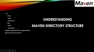 Understanding Maven Directory Structure [upl. by Ientirb]