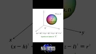 Three Dimensional Coordinate Systems Spheres shorts [upl. by Dustin117]