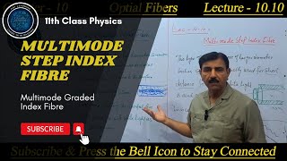 Fiber Optics Explained  Multimode Step Index vs Graded Index Fiber  Physics [upl. by Shaddock]