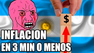 INFLACIÓN EN 3 MIN O MENOS [upl. by Dever86]