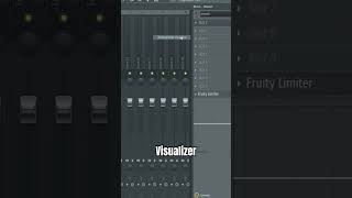 Sabias que puedes personalizar el fondo de fl studio 🍑👀 flstudio flstudioproducer prodbyjoje [upl. by Ziom624]