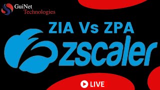 EnglishZscaler ZIA Vs ZPA Vs ZDX [upl. by Eloise]