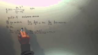 Asintota oblicua Calcular m y n Selectividad Matematicas Academia Usero Estepona [upl. by Hirai]