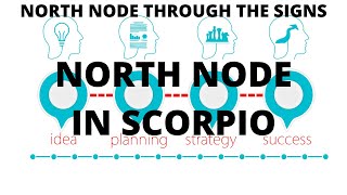 North Node in Scorpio  South Node in Taurus [upl. by Clinton]