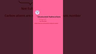 Saturated Unsaturated Hydrocarbons ❤️hydrocarbonsalkanes alkenes alkynes chemtherapy chemistry [upl. by Olumor]