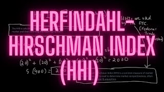 HerfindahlHirschman Index HHI  Quick Economics [upl. by Enaz]