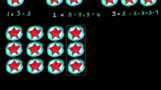 Chapter 4  Cell  Centriole  11th Class Biology  Vision Academy [upl. by Lawford]