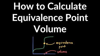 How to Calculate the Volume of Titrant Needed to Reach Equivalence Point Titration Curve Example [upl. by Rainger]