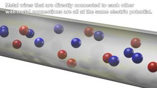 Electric Potential Visualizing Voltage with 3D animations [upl. by Lydell]