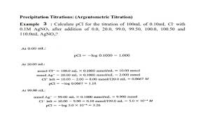 ARGENTOMETRIC TITRATION Part 1 [upl. by Claiborn362]