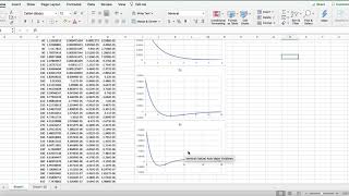 CH370 P Chem Topic8A The s Orbital Wavefunctions [upl. by Kristy]