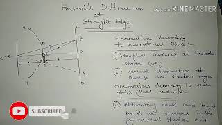 Fresnels Diffraction at Straight edge part1SP Learning [upl. by Colene699]