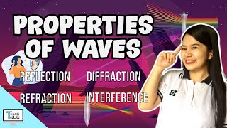 Properties of Waves  Physics [upl. by Kinata]