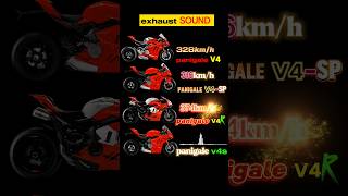 Fear The Most Intense Ducati Panigale Exhaust Sounds [upl. by Skurnik]