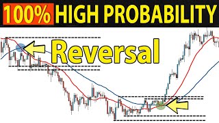 🔴 100 High Probability TREND REVERSAL  An Incredibly EASY Technique to Detect Trend Changes [upl. by Abraham]