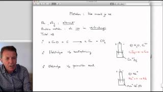 56 Metalen en redox  scheikunde  Scheikundelessennl [upl. by Celesta]