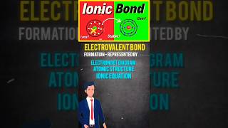 The Power of Electrovalent Bonds Explained [upl. by Schmidt]