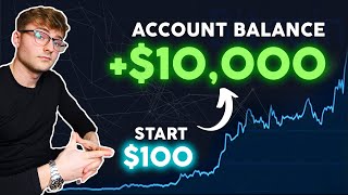 How To Grow 100 To 10000 Trading Crypto In 2023  100x Strategy [upl. by Millburn700]