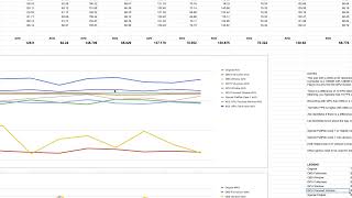 Gnome vs KDE Performance on Gaming Part I  2024 [upl. by Engapmahc477]