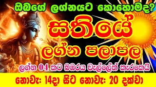 Weekly Horoscope  14th November to 20nd November 2024  Lagna Palapala  Horoscope Lanka [upl. by Mixie405]