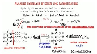 Esters 6 Alkaline hydrolysis of esters inc saponification [upl. by Tristram]