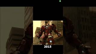 Evolution of Iron man transformation 19782024 Animated  Iron man shorts shorts evolution [upl. by Feucht466]