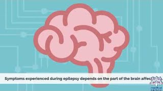 EPILEPSY Causes Signs and Symptoms Diagnosis and Treatment [upl. by Gwenny956]