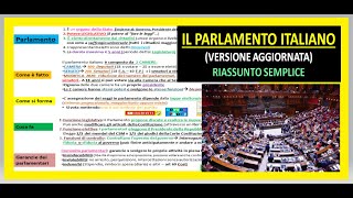 IL PARLAMENTO ITALIANO aggiornato riassunto semplice [upl. by Eiznil]