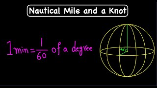 What is a Nautical Mile [upl. by Nifares851]