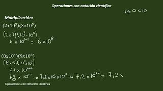 Operaciones con notación científica multiplicación y división [upl. by Yentiw]