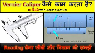 Vernier Caliper से reading लेना सीखें। Least Count निकालने का सबसे आसान तरीका iitjee jeemains [upl. by Tamah]