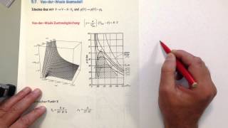 Thermodynamik Einführung Teil 5 [upl. by Bagley]