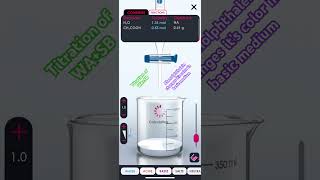 Titration of Weak acid with Strong base [upl. by Ennazzus]