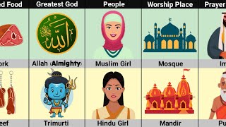 Islam vs hinduism  religion comparison [upl. by Perni]