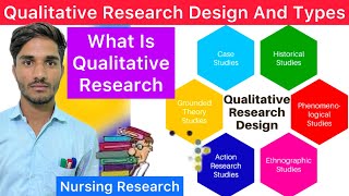 Qualitative Research Design And Types  Qualitative Research Design  Types of Qualitative Research [upl. by Ramak80]