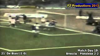 19801981 Videoteca Serie A Brescia [upl. by Faythe]