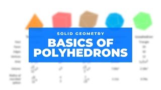 Basics of Polyhedrons [upl. by Ackler2]